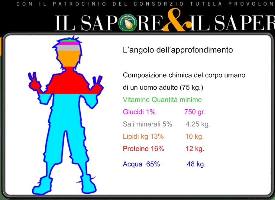 BAKECA GAY NAPOLI ESCORT PERUGIA Giochi per fare sesso chat single roma