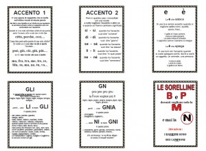 Le Carte Dell Ortografia La Mia Maestra