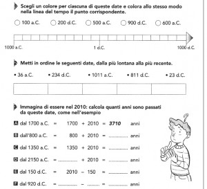 cronologia 1