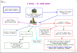 mappe greci