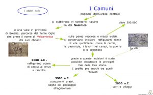 4 - I popoli italici - I Camuni