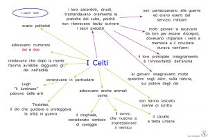 5 - I popoli italici - I Celti e le divinità