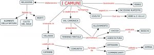 Mappa Camuni(Civilt%e0).cmap